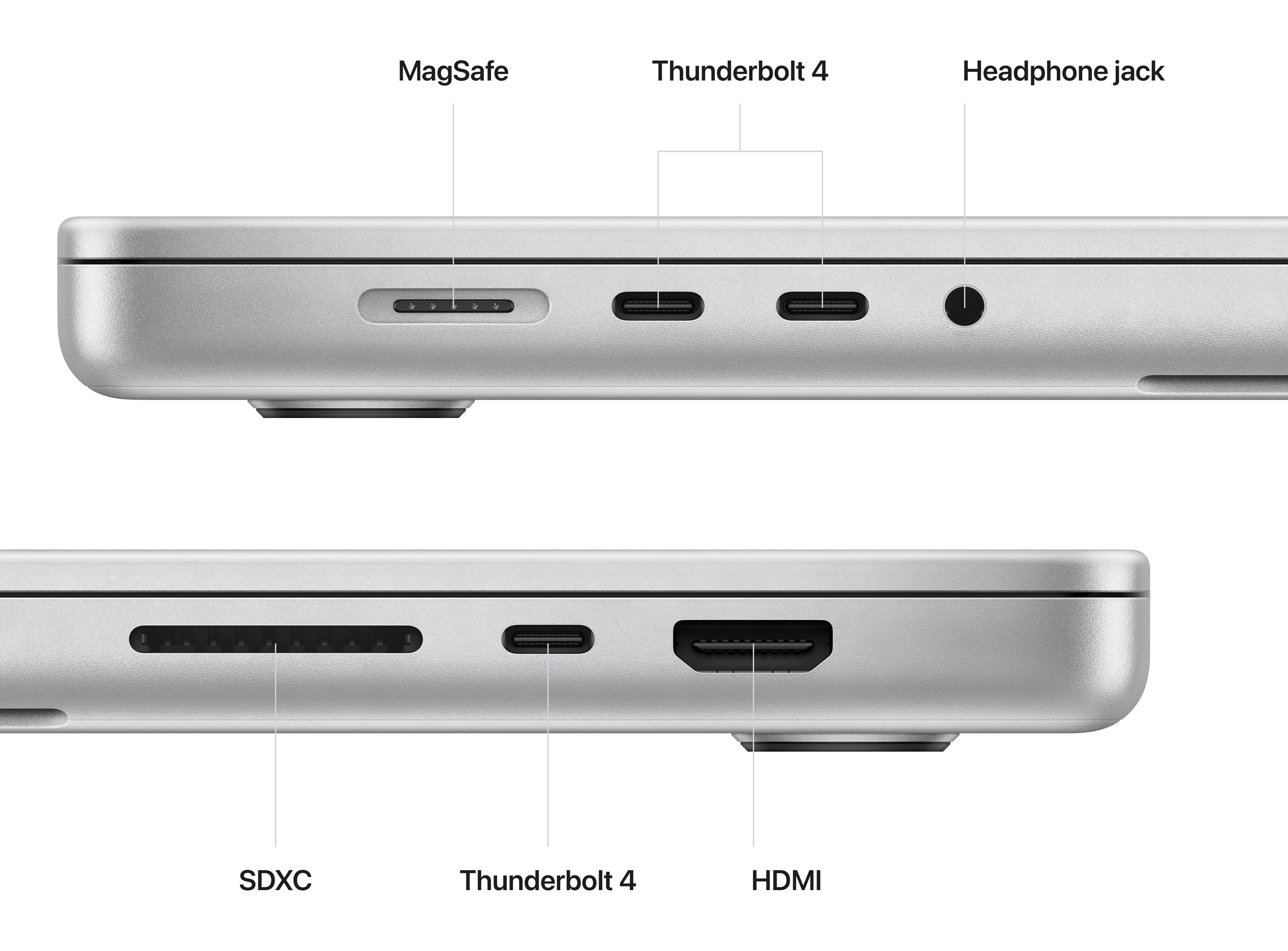 Macbook Pro 16 1tb Купить